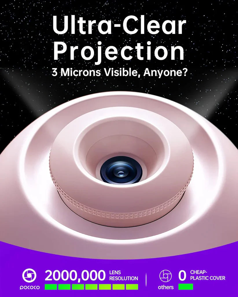 POCOCO Galaxy Projector