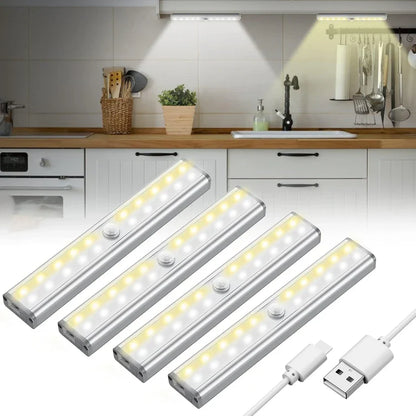 Motion Sensor LED Light