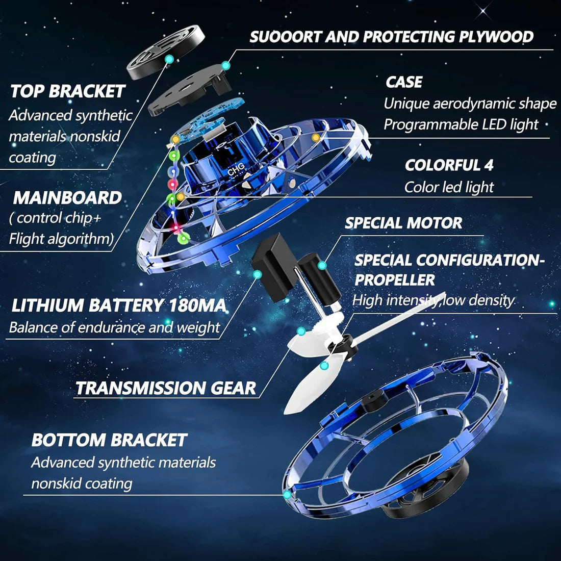 Flying Spinner Mini UFO Drone